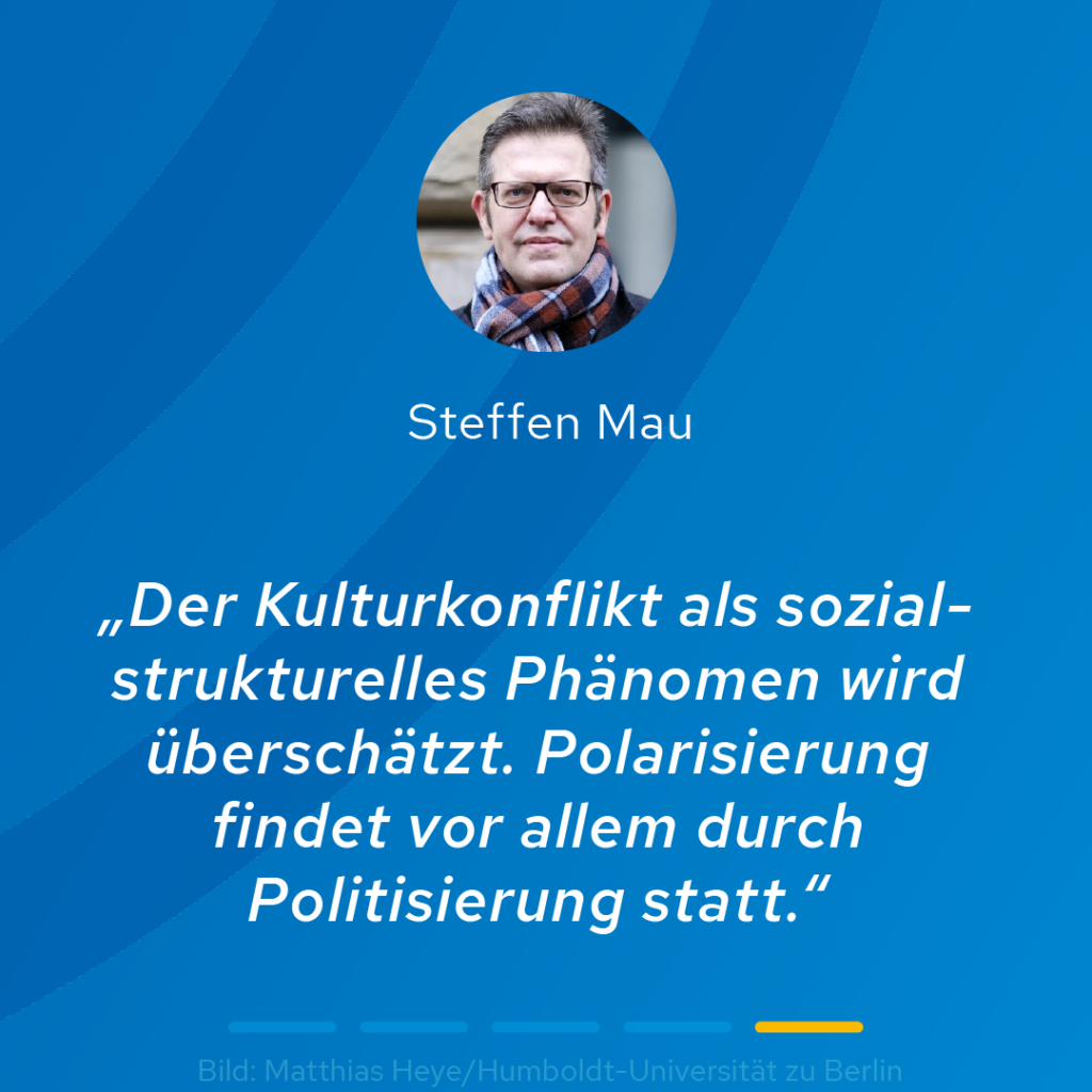 Kleines Portraitfoto von Steffen Mau und weißer Text auf blauem Hintergrund. Zitat Mau: "Der Kulturkonflikt als sozialstrukturelles Phänomen wird überschätzt. Polarisierung findet vor allem durch Politisierung statt."
